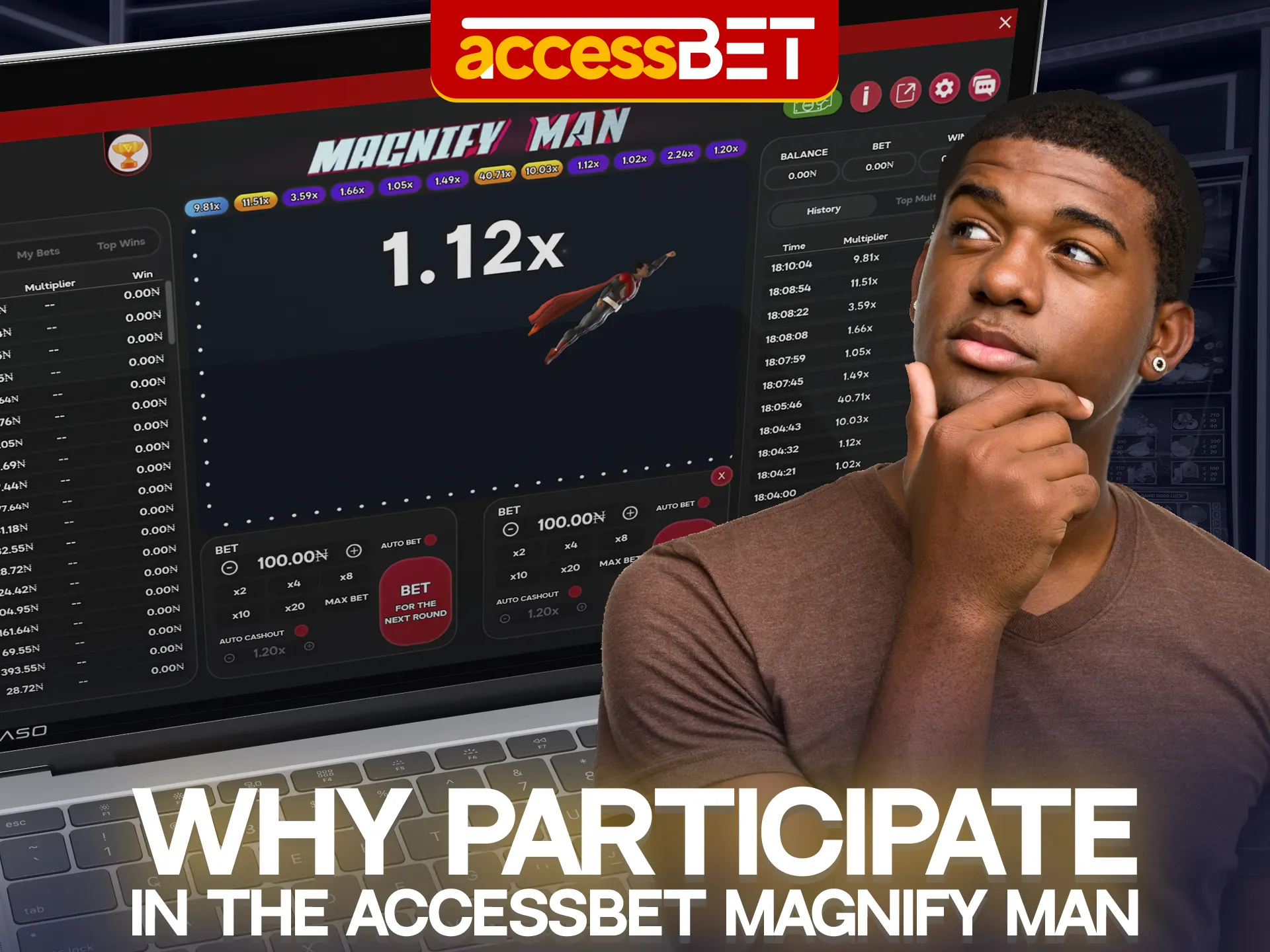 Pros and why you should try playing Magnify Man at Accessbet.